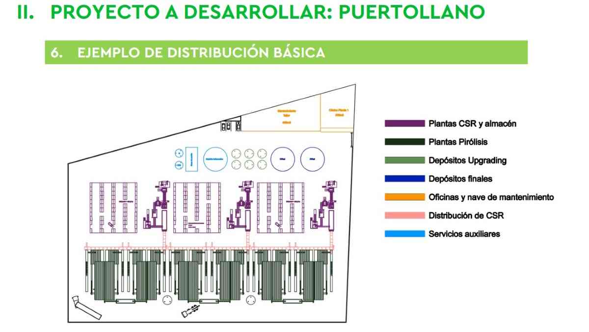 Preco instalará una planta de valorización química de plásticos en Puertollano que generará 33 puestos de trabajo