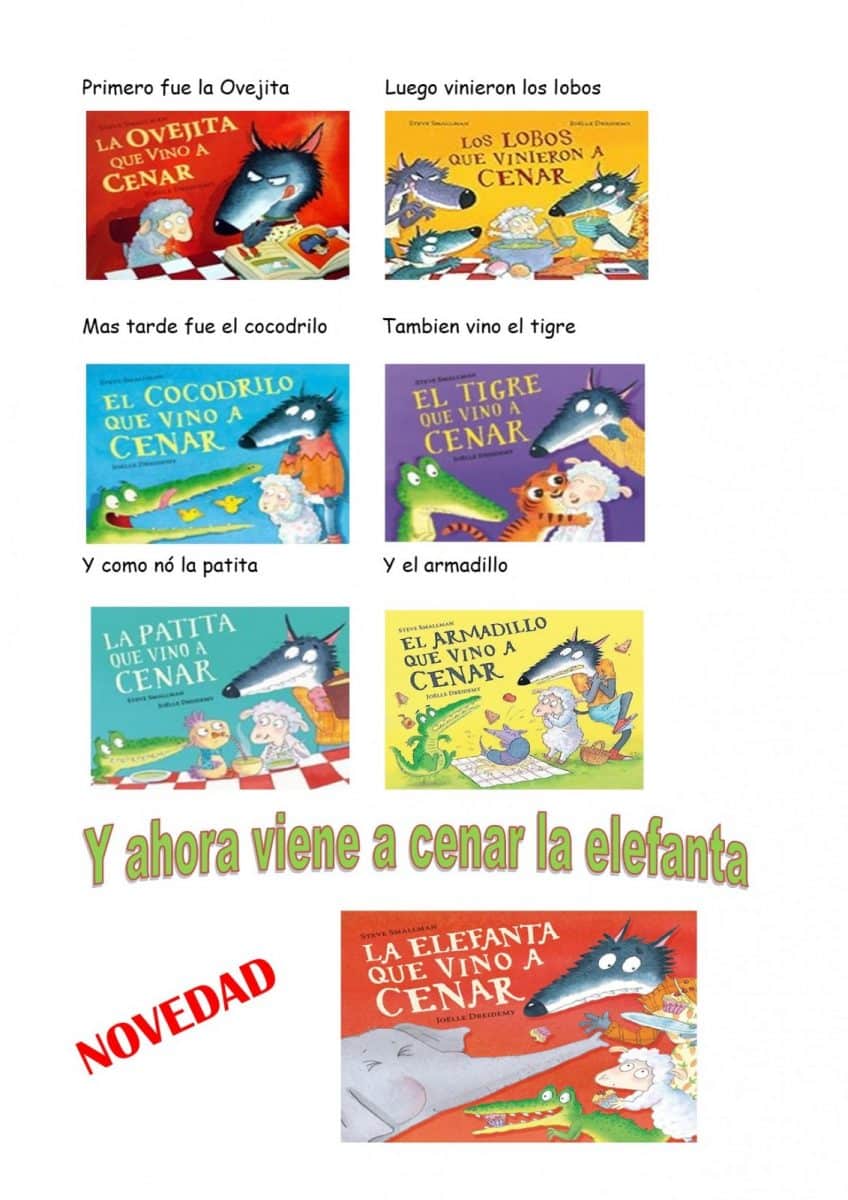 Nuevas Avances en Innovación