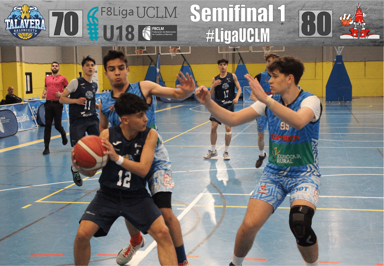 CB Sonseca Eurocaja Rural: Campeones de Castilla-La Mancha 2025 en la #LigaUCLM Masculina