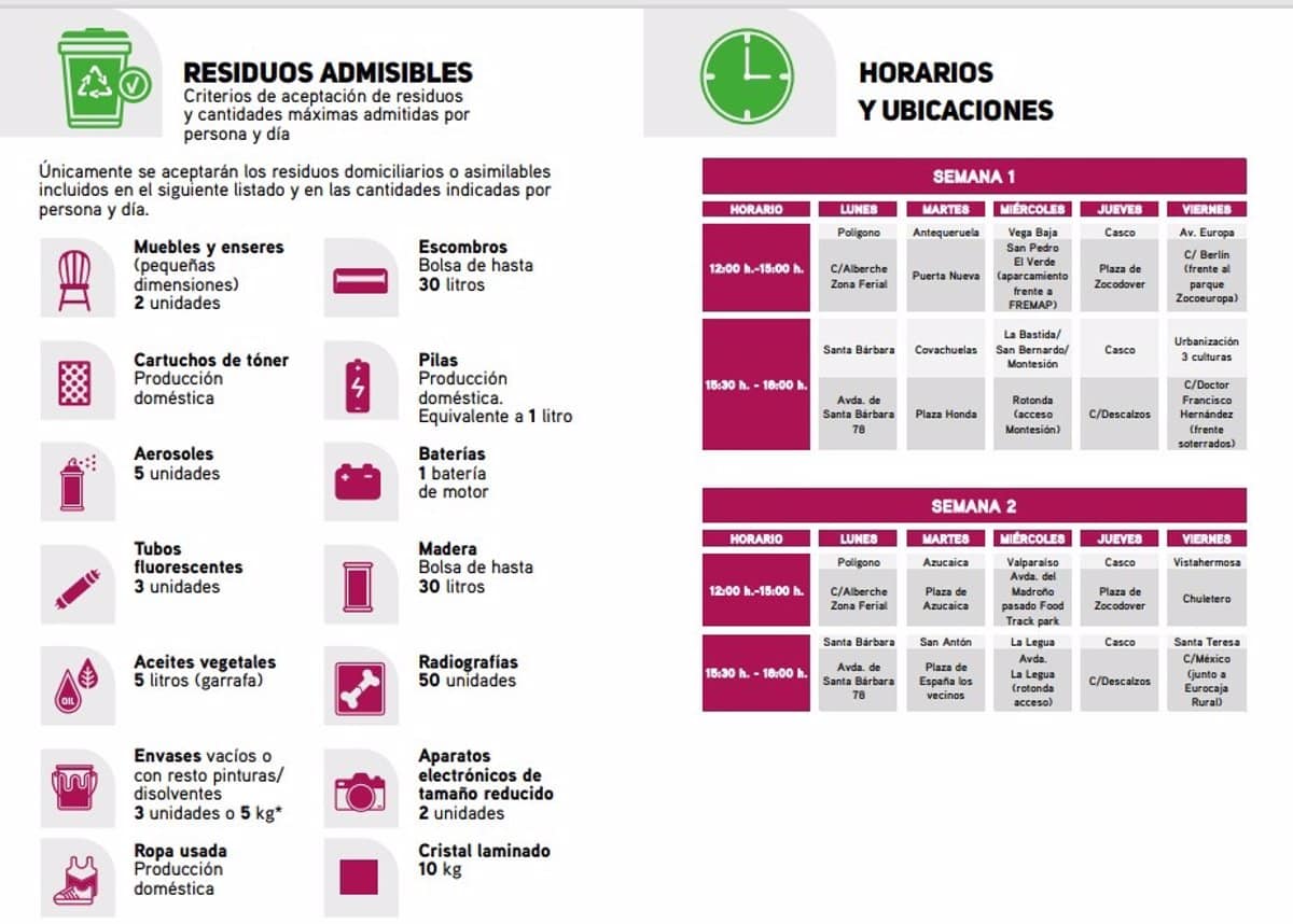 Dos Puntos Limpios Móviles en Toledo Facilitarán a los Vecinos la Eliminación de Residuos