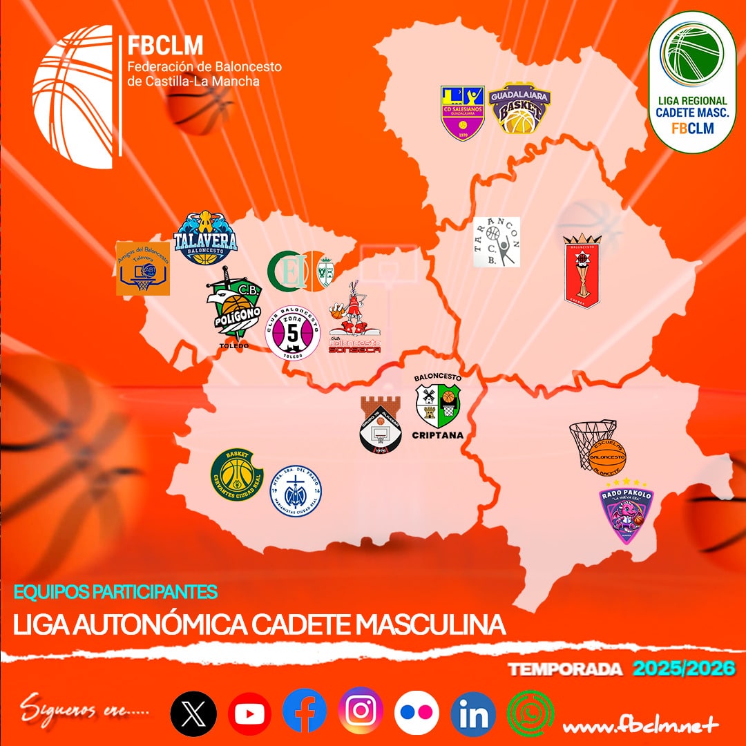 Calendario Oficial 2025-2026: Liga Autonómica Cadete Masculina de Castilla-La Mancha