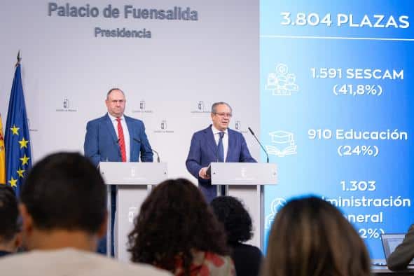 El Gobierno de Castilla-La Mancha aprueba 3.804 plazas en la Oferta de Empleo Público 2025 para potenciar los servicios públicos.