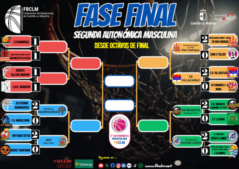 Auto2MAS: ¡Intenso Partido de Octavos de Final en el Play Off de Ascenso!