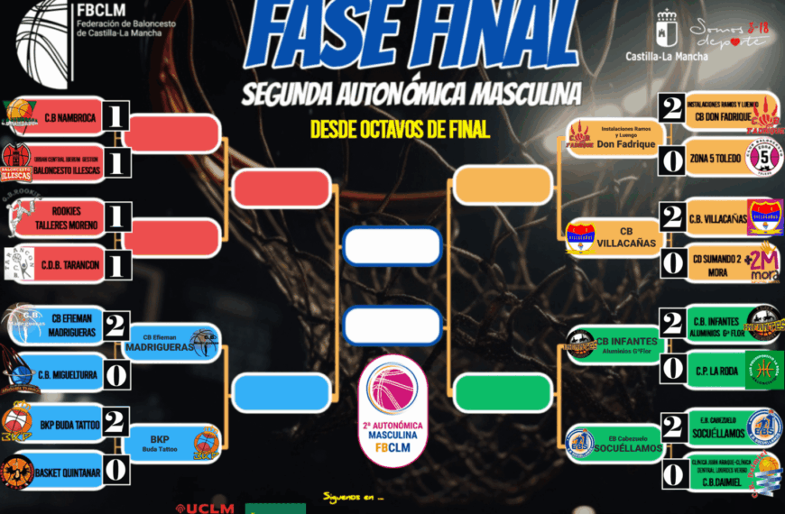 Auto2MAS: ¡Intenso Partido de Octavos de Final en el Play Off de Ascenso!