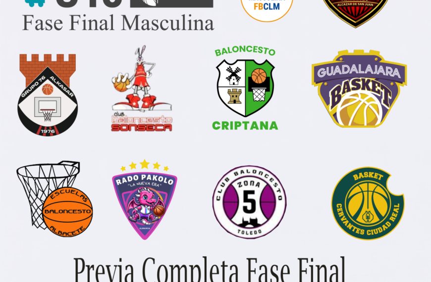 Todo Listo para la Fase Final de la Liga UCLM Masculina en Alcázar de San Juan: Calendario, Análisis y Declaraciones