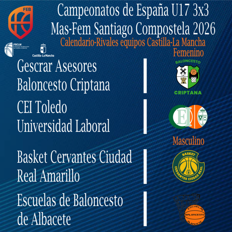 Cuatro equipos manchegos al Campeonato de España 3×3 U17 en Santiago
