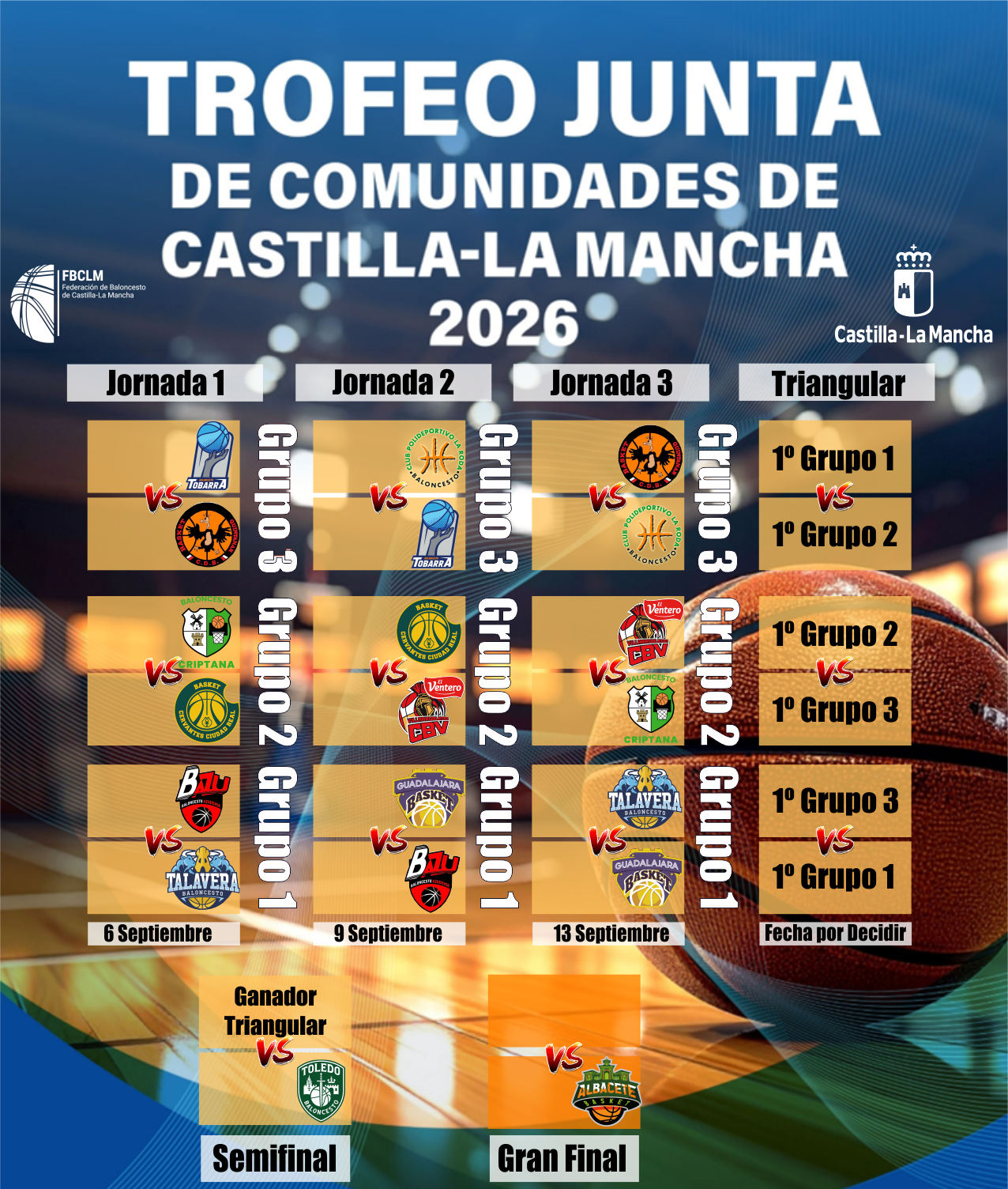 El Trofeo JCCM masculino de baloncesto arranca el 6 de septiembre