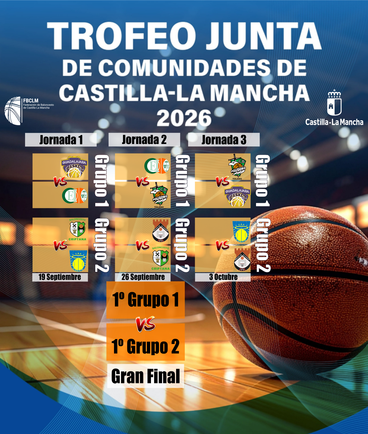 El Trofeo JCCM femenino de baloncesto ya tiene calendario para septiembre y octubre